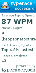 Scorecard for user kappaonetoothree