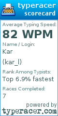 Scorecard for user kar_l