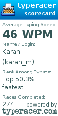 Scorecard for user karan_m