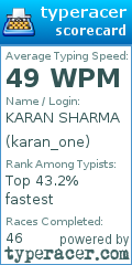 Scorecard for user karan_one