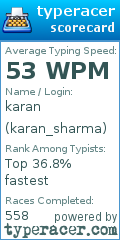 Scorecard for user karan_sharma