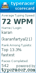 Scorecard for user karanfartyal21