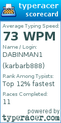 Scorecard for user karbarb888