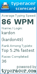 Scorecard for user kardon49