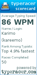 Scorecard for user kareemo