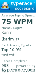 Scorecard for user karim_r