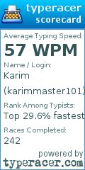 Scorecard for user karimmaster101