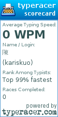 Scorecard for user kariskuo