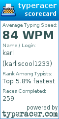 Scorecard for user karliscool1233