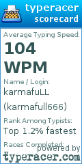 Scorecard for user karmafull666