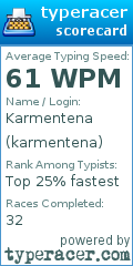 Scorecard for user karmentena