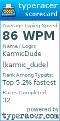 Scorecard for user karmic_dude