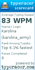 Scorecard for user karolina_army