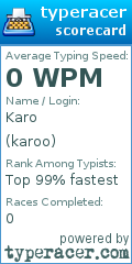 Scorecard for user karoo