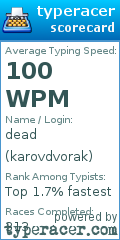 Scorecard for user karovdvorak