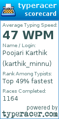 Scorecard for user karthik_minnu
