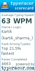 Scorecard for user kartik_sharma_