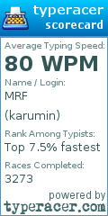 Scorecard for user karumin
