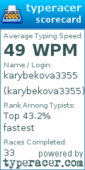 Scorecard for user karybekova3355
