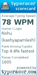 Scorecard for user kashyapamlesh