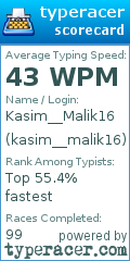 Scorecard for user kasim__malik16