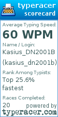 Scorecard for user kasius_dn2001b