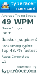 Scorecard for user kaskus_sugibam
