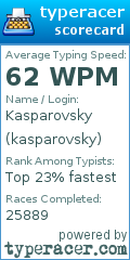 Scorecard for user kasparovsky