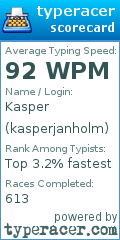 Scorecard for user kasperjanholm