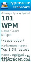 Scorecard for user kaspervdpol