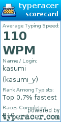 Scorecard for user kasumi_y