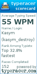Scorecard for user kasym_destroy