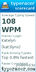 Scorecard for user kat3lyns