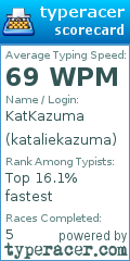 Scorecard for user kataliekazuma