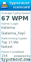 Scorecard for user katarina_hep