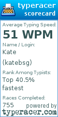 Scorecard for user katebsg