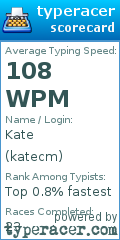 Scorecard for user katecm