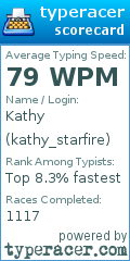 Scorecard for user kathy_starfire