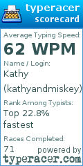 Scorecard for user kathyandmiskey