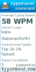 Scorecard for user katierainforth