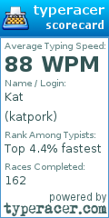 Scorecard for user katpork