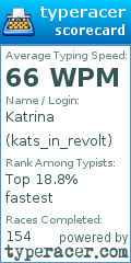 Scorecard for user kats_in_revolt