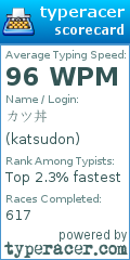 Scorecard for user katsudon