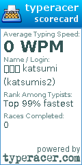 Scorecard for user katsumis2