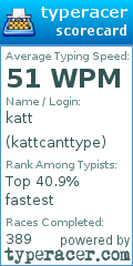 Scorecard for user kattcanttype