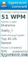 Scorecard for user katty_