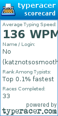Scorecard for user katznotsosmooth