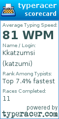 Scorecard for user katzumi