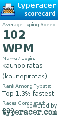 Scorecard for user kaunopiratas