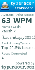 Scorecard for user kaushikajay2021